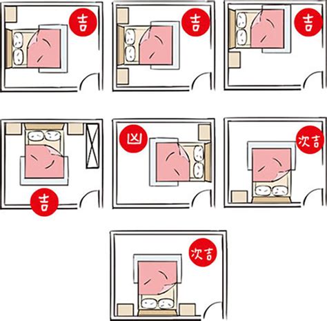 睡覺的床|失眠怎麼辦？床位擺放風水超重要！6大「床位禁忌、。